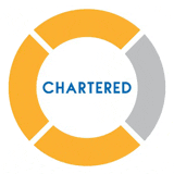 Chartered Speed