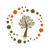 Santriya Technologies